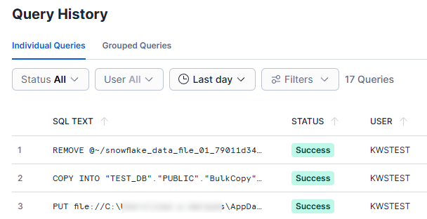 Snowflake Query History showing the sequential REMOVE, COPY INTO, and PUT commands executed by the SSIS package.